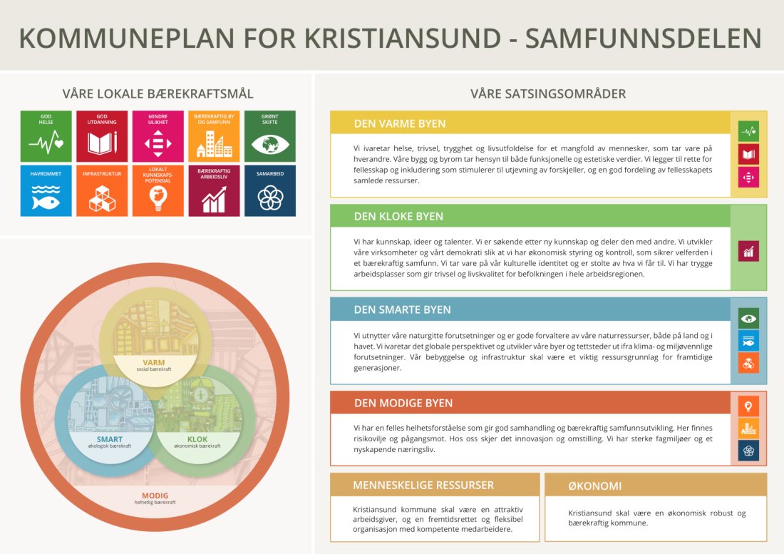 Kristiansund.jpg